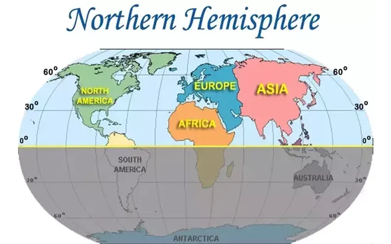 The Geography Of the Northern Hemisphere 