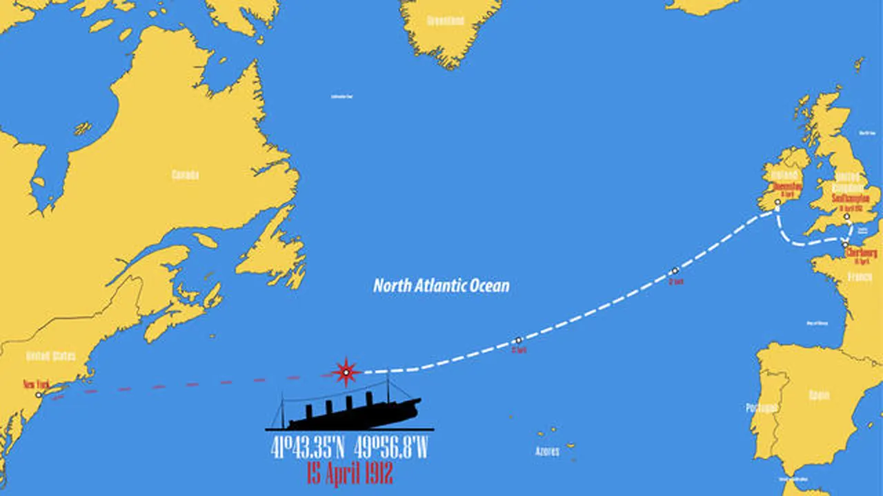 Titanic's sinking North Atlantic Ocean